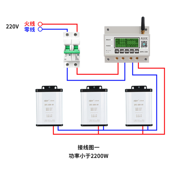 遠程控制開關(guān) 遠程控制開關(guān)