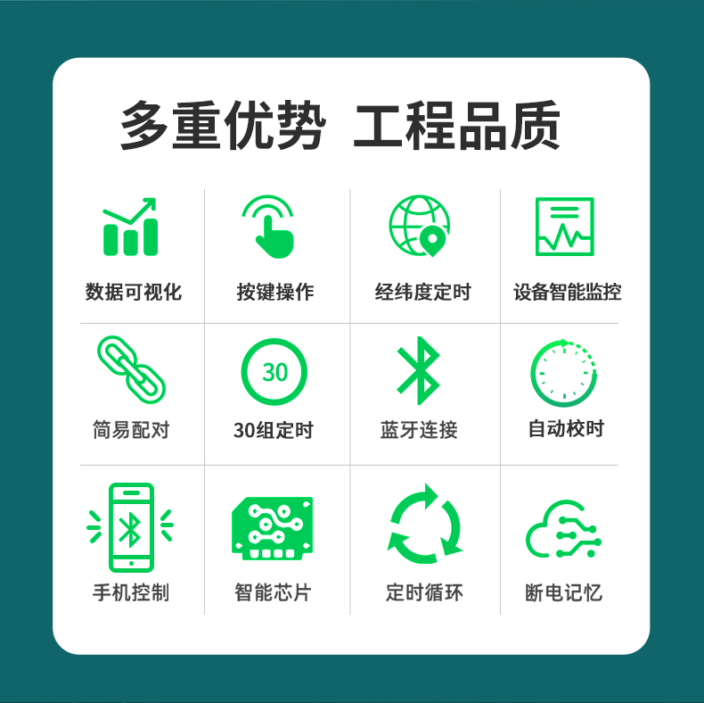 藍(lán)牙時(shí)控開關(guān)顯示款詳情頁-121712_02.jpg